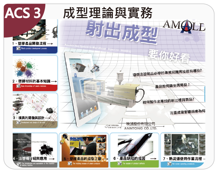 ACS3 Injection molding theory and practice